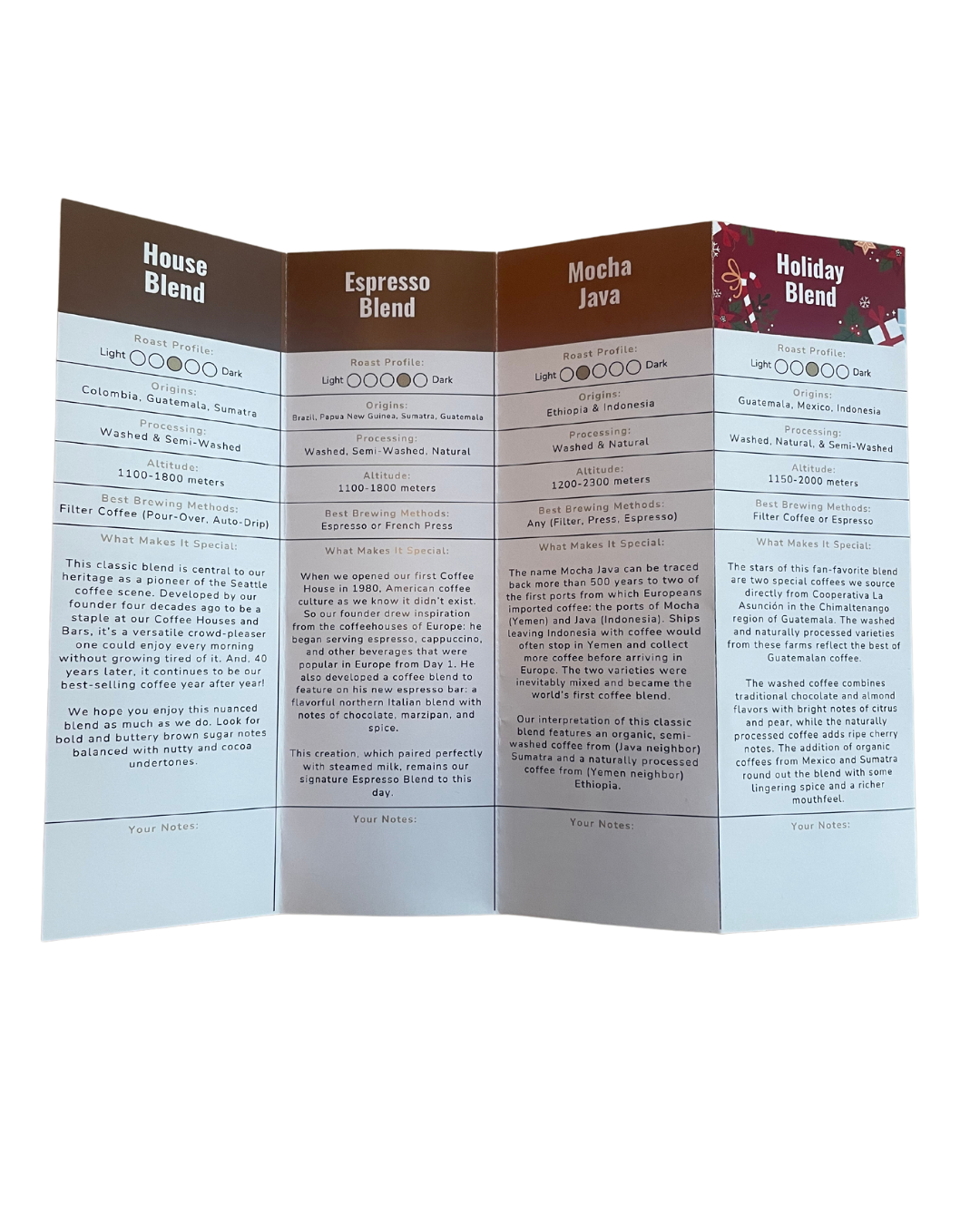 Best Sellers Sampler Set