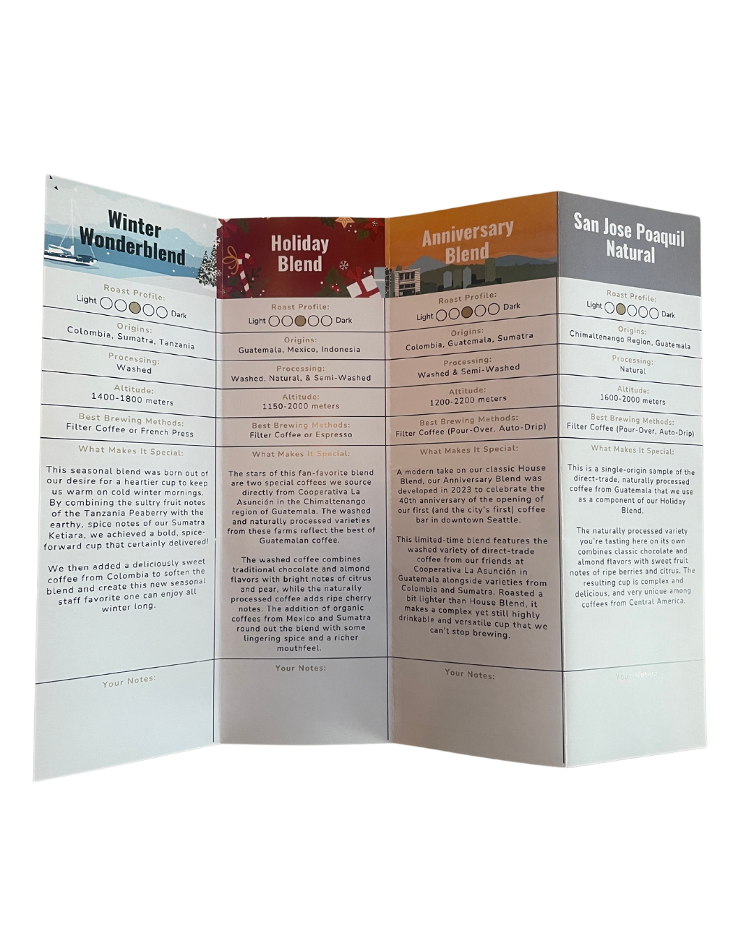 Limited Releases Sampler Set